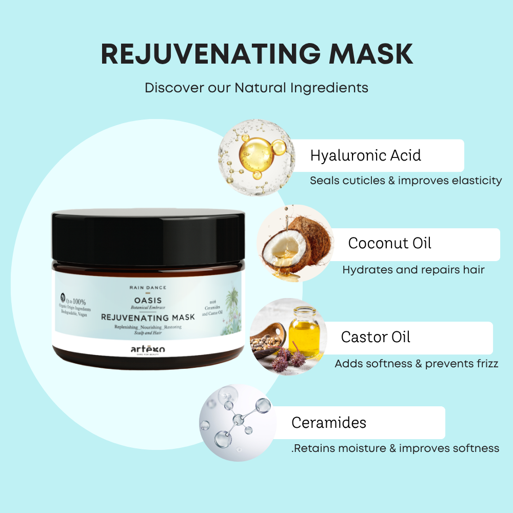 Artègo Rain Dance Oasis Rejuvenating Mask