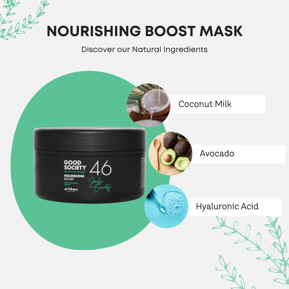 Artègo Nourishing Boost Mask