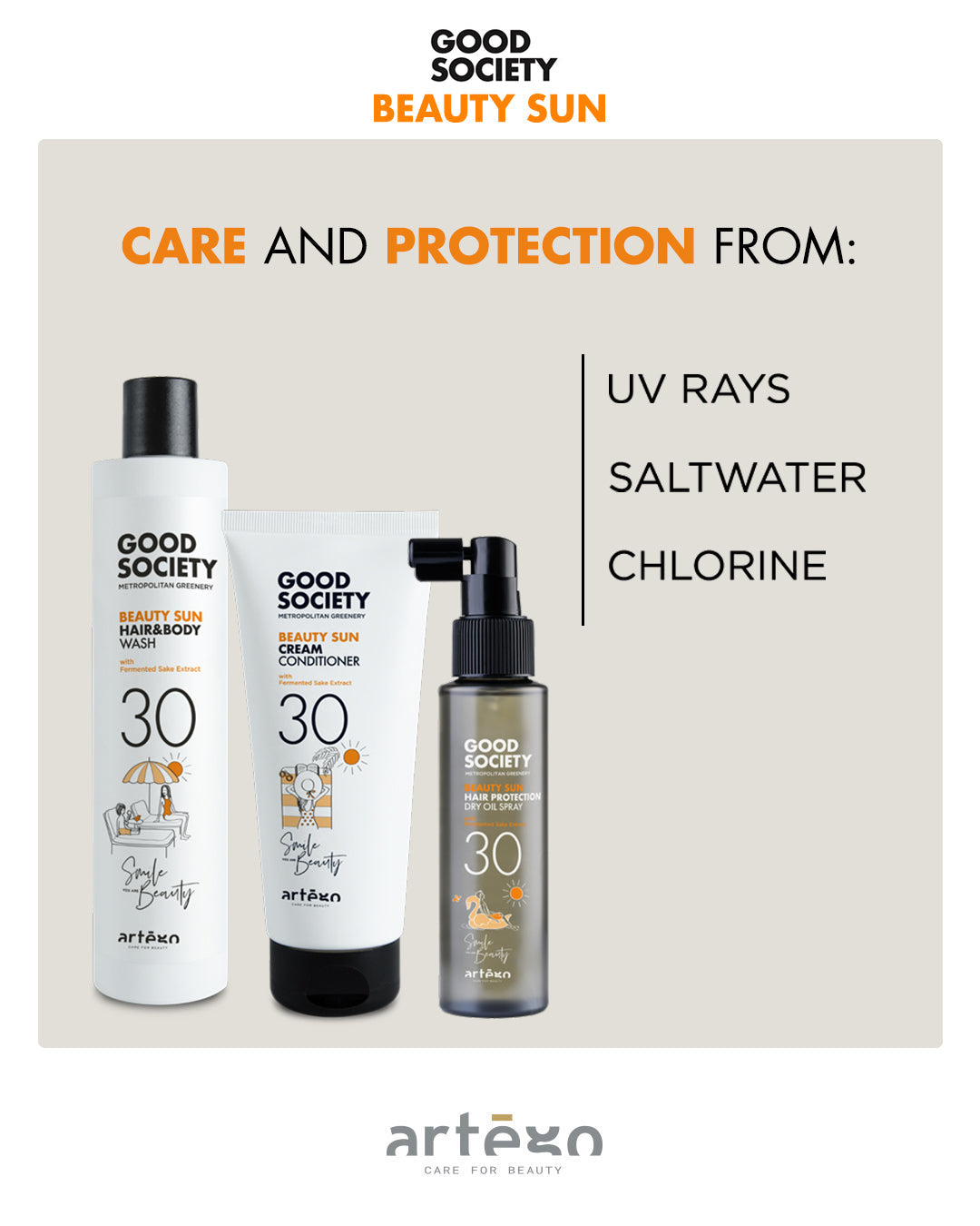 Artègo Beauty Sun Hair & Body Wash