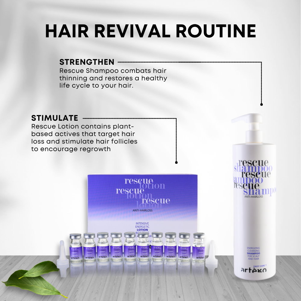 Artègo Rescue Shampoo