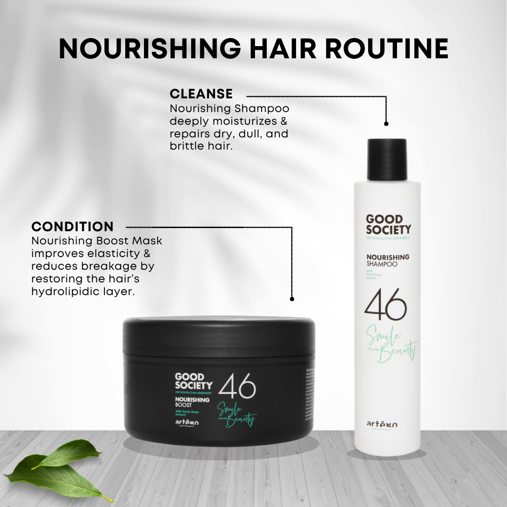 Artègo Nourishing Boost Mask